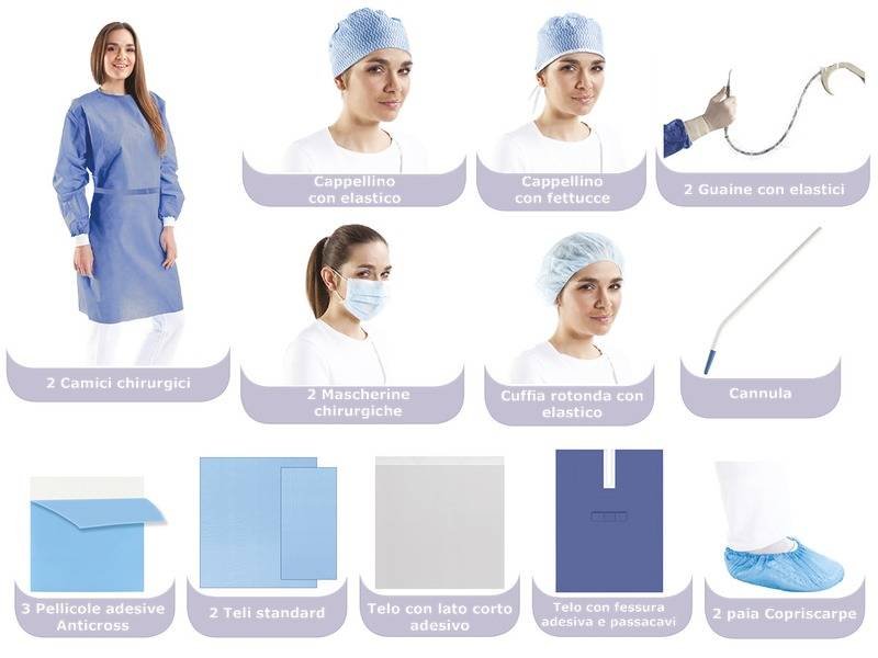 KIT MONOUSO CHIRURGIA ADVANCE