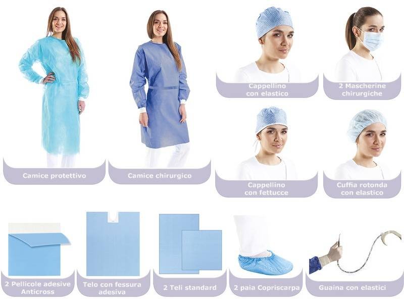 KIT MONOUSO CHIRURGIA BASIC