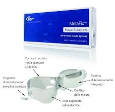 MATRICI METAFIX  KIT 3604